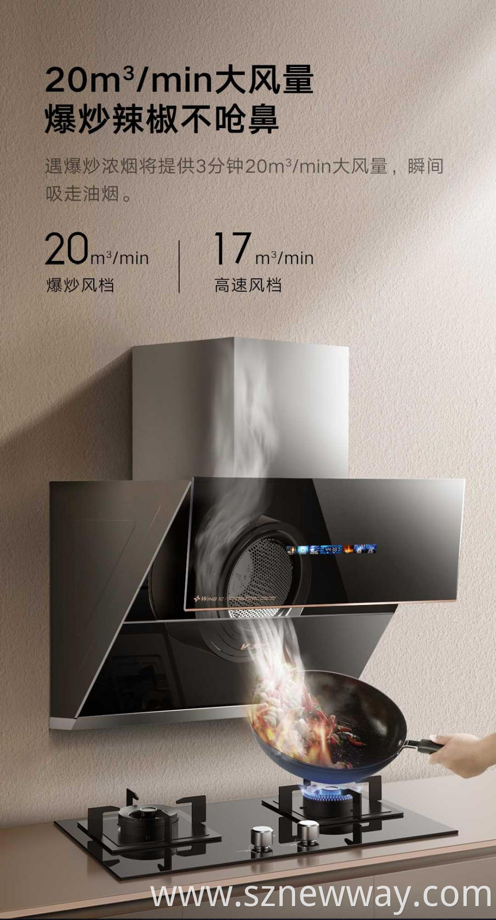 Viomi Wing 1c Integrated Stove